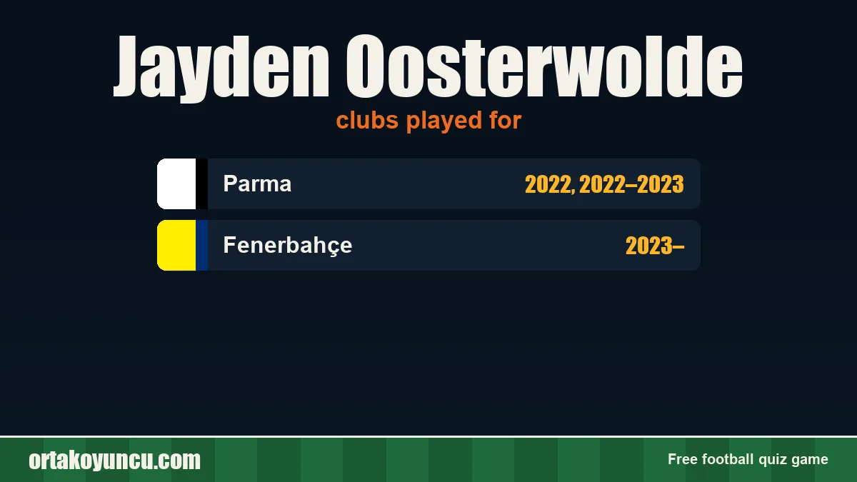 Jayden Oosterwolde: clubs and years