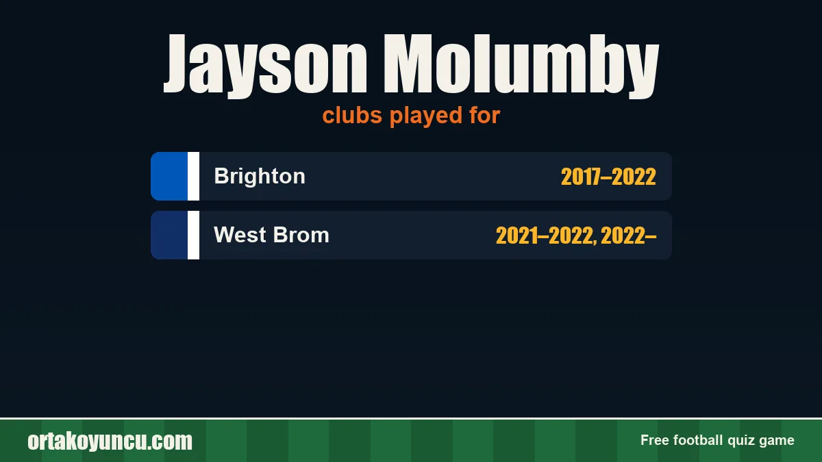 Jayson Molumby: clubs and years