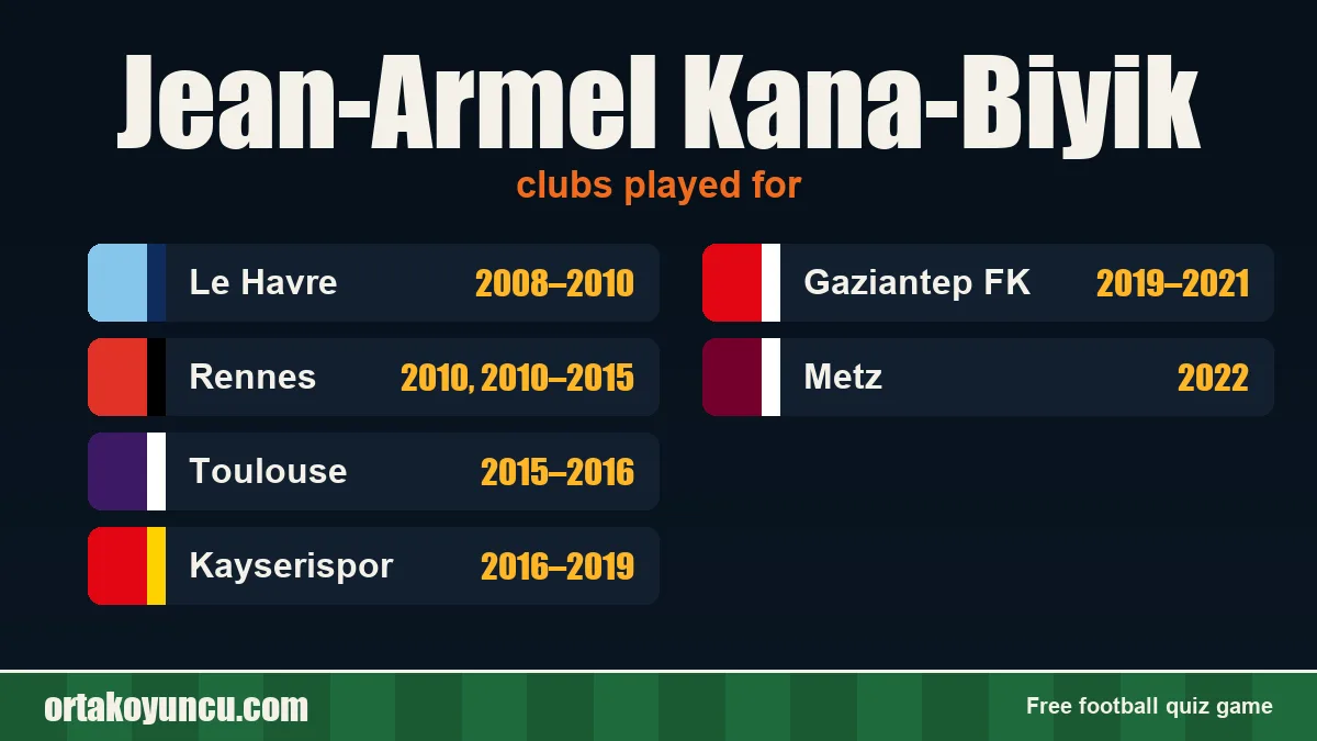 Jean-Armel Kana-Biyik: clubs and years