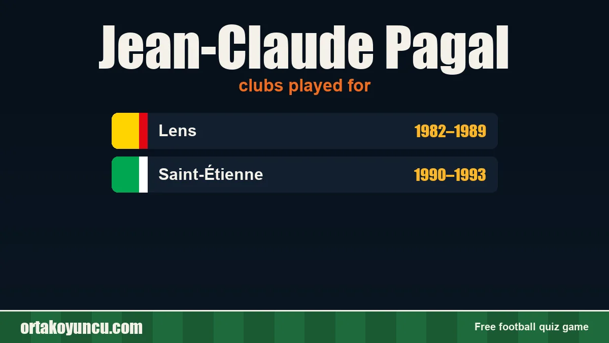 Jean-Claude Pagal: clubs and years