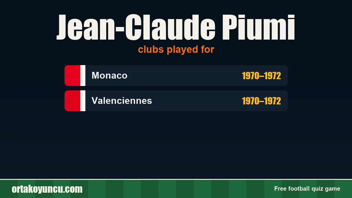 Jean-Claude Piumi: clubs and years