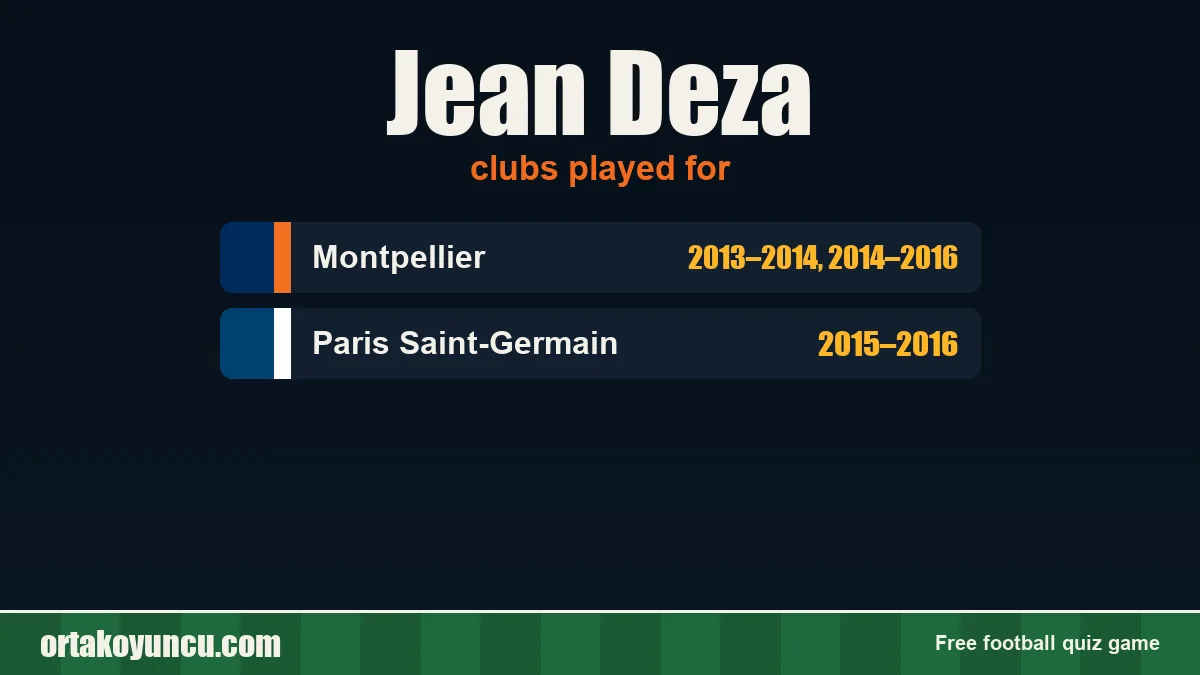 Jean Deza: clubs and years