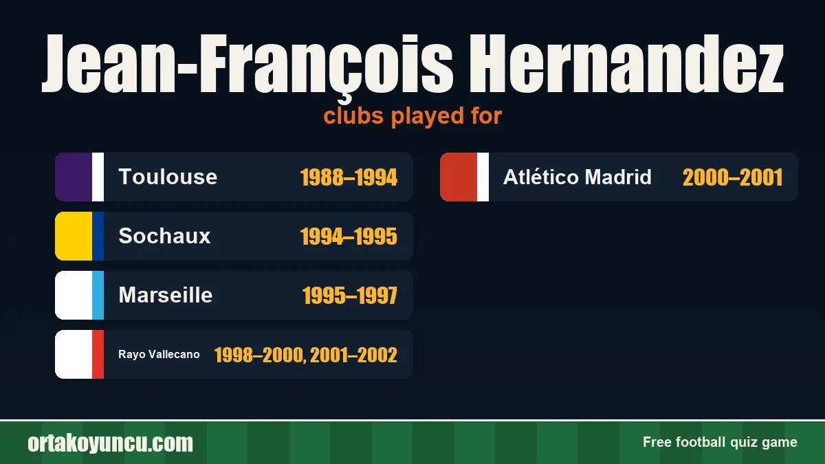 Jean-François Hernandez: clubs and years