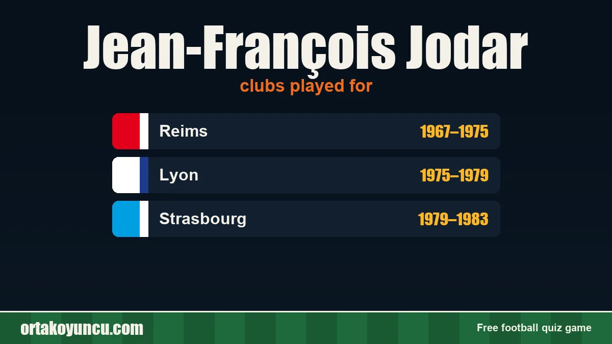 Jean-François Jodar: clubs and years