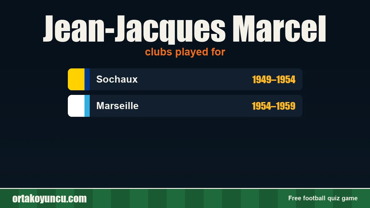 Jean-Jacques Marcel: clubs and years