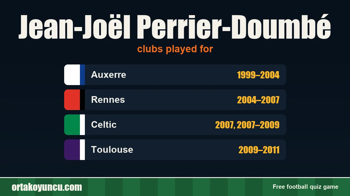 Jean-Joël Perrier-Doumbé: clubs and years