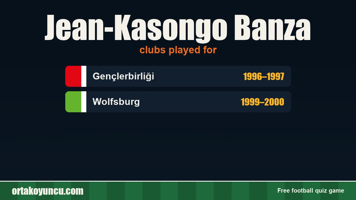 Jean-Kasongo Banza: clubs and years