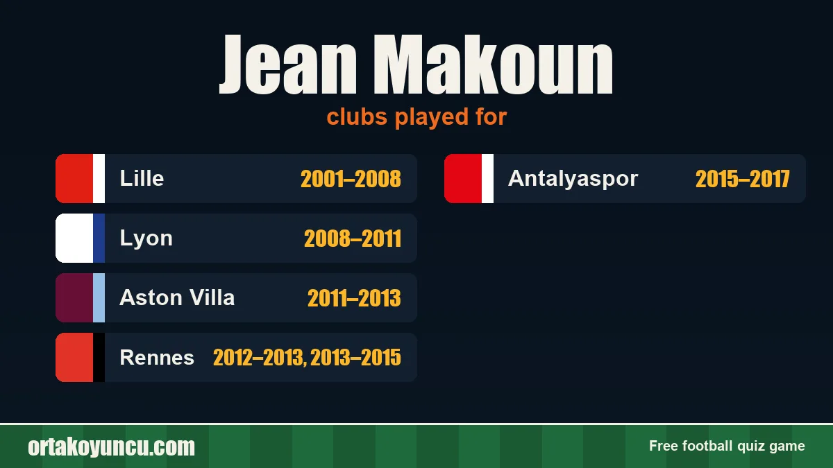 Jean Makoun: clubs and years