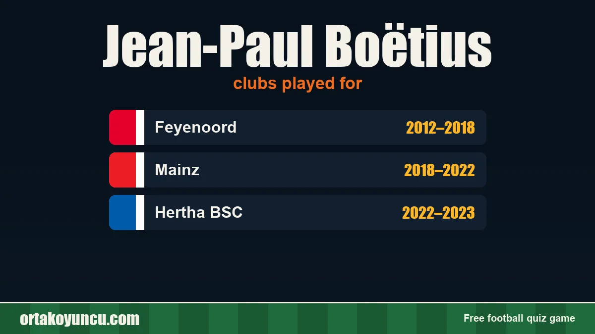 Jean-Paul Boëtius: clubs and years