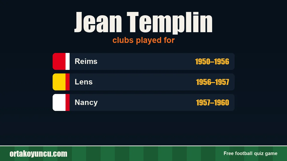 Jean Templin: clubs and years