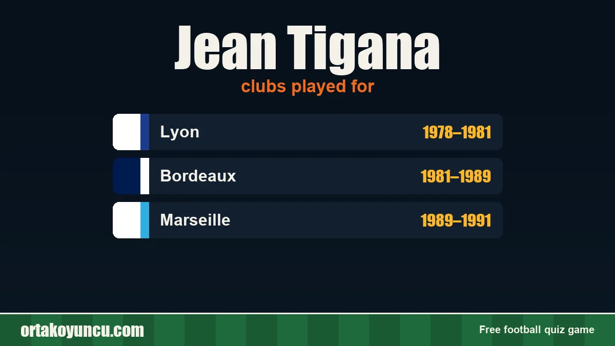 Jean Tigana: clubs and years