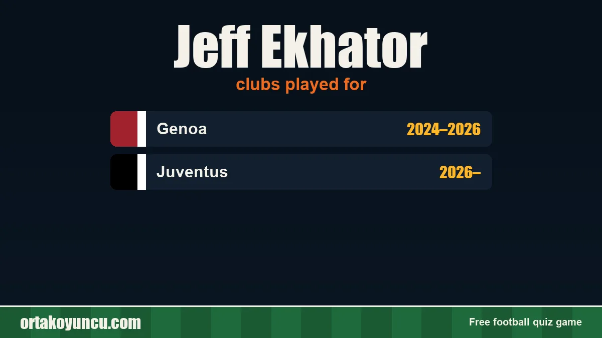Jeff Ekhator: clubs and years