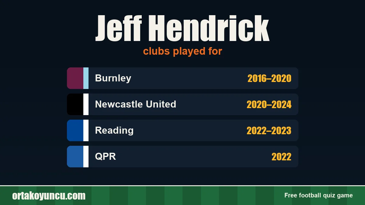 Jeff Hendrick: clubs and years