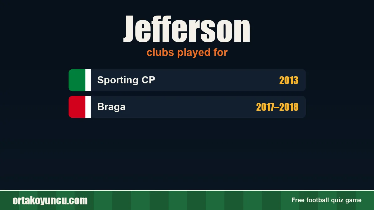 Jefferson: clubs and years