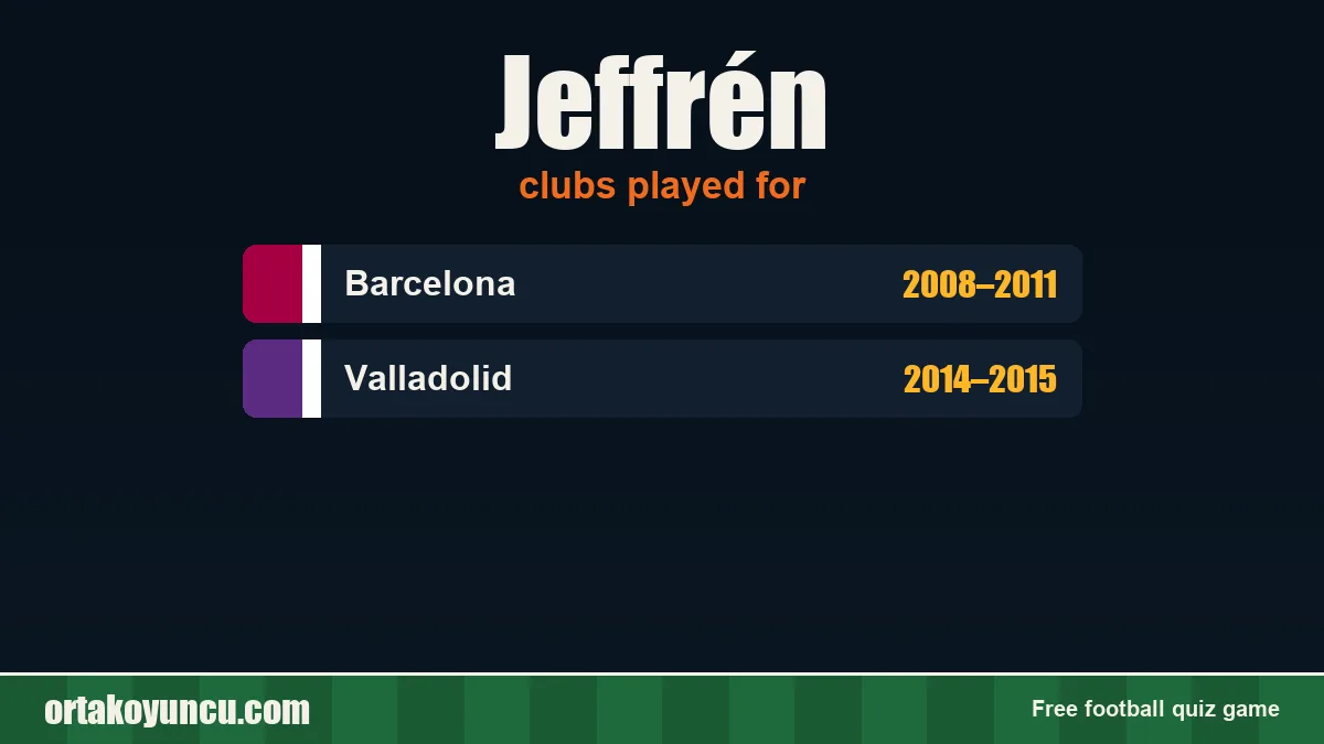 Jeffrén: clubs and years