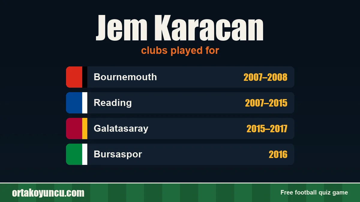 Jem Karacan: clubs and years