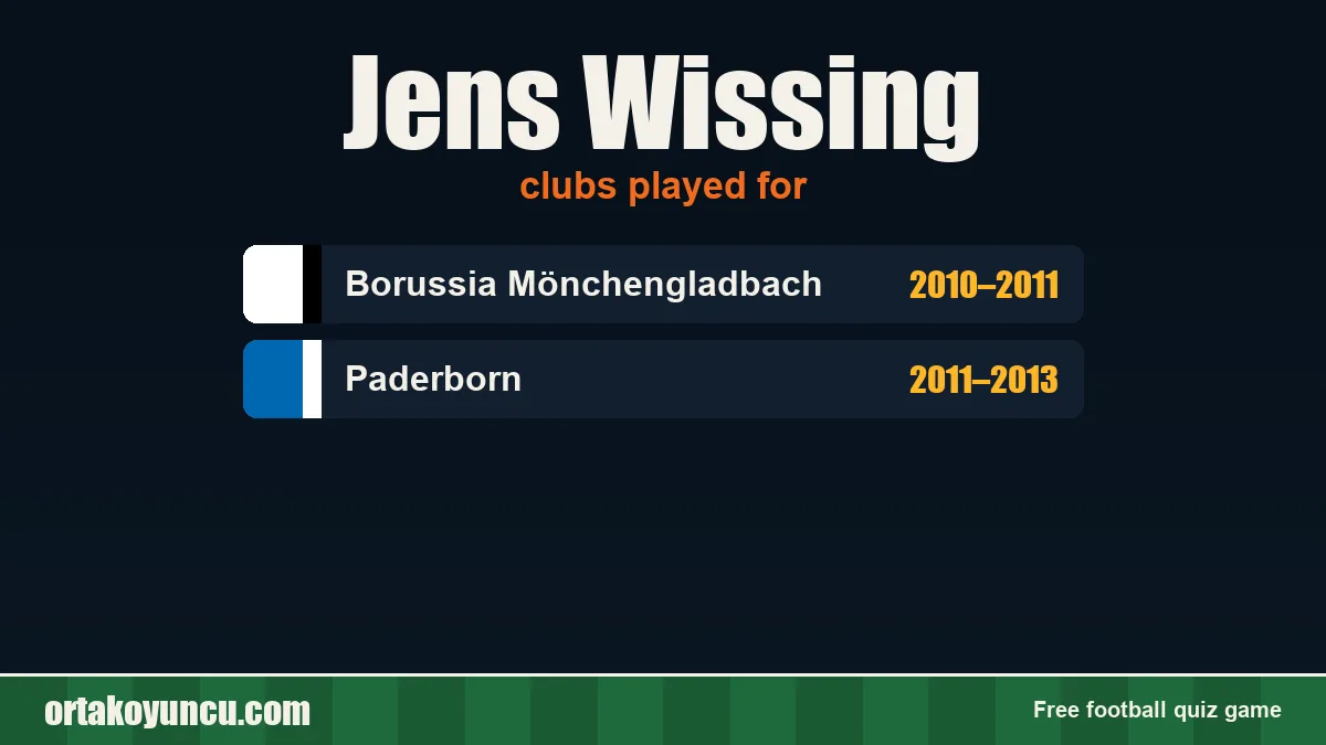 Jens Wissing: clubs and years