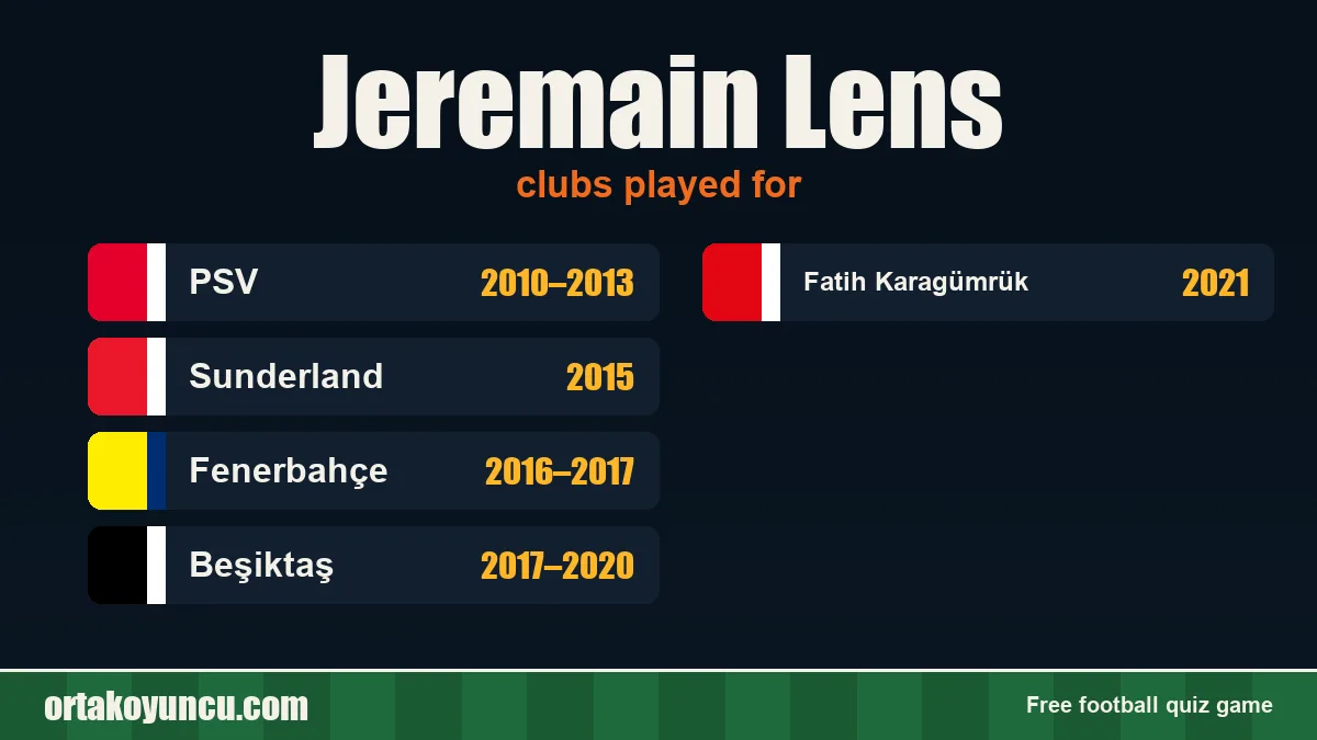 Jeremain Lens: clubs and years