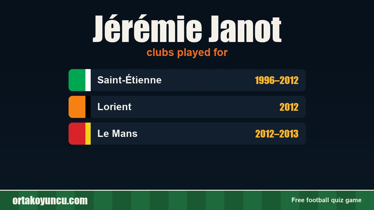 Jérémie Janot: clubs and years