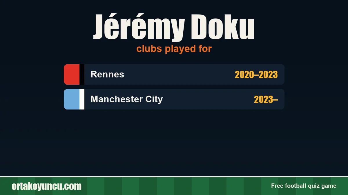 Jérémy Doku: clubs and years