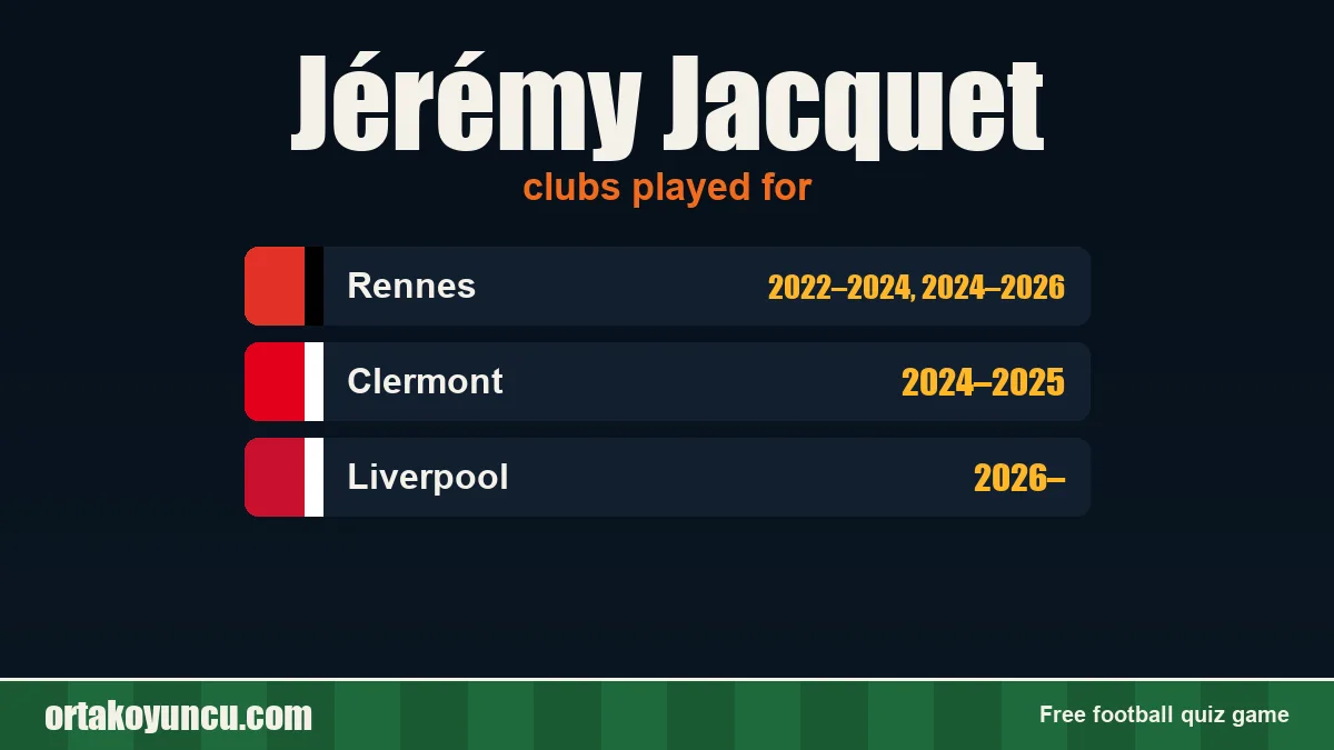 Jérémy Jacquet: clubs and years