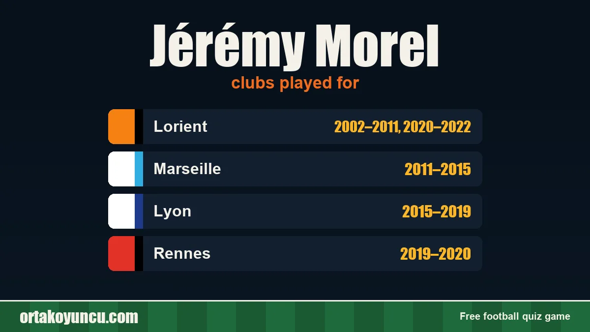 Jérémy Morel: clubs and years