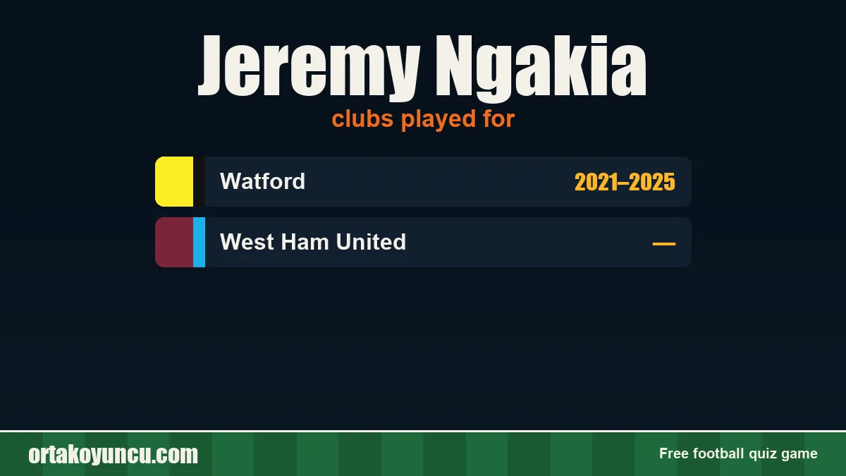 Jeremy Ngakia: clubs and years