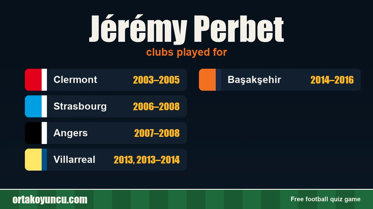 Jérémy Perbet: clubs and years