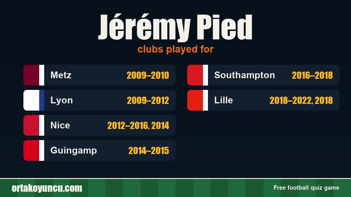 Jérémy Pied: clubs and years