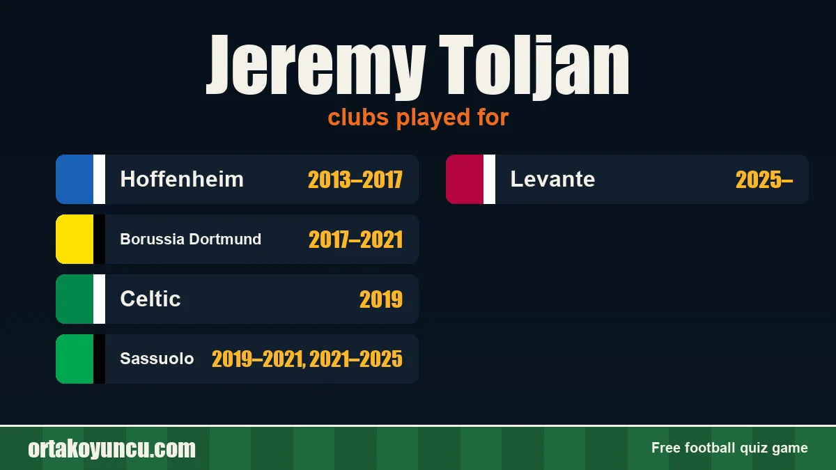 Jeremy Toljan: clubs and years