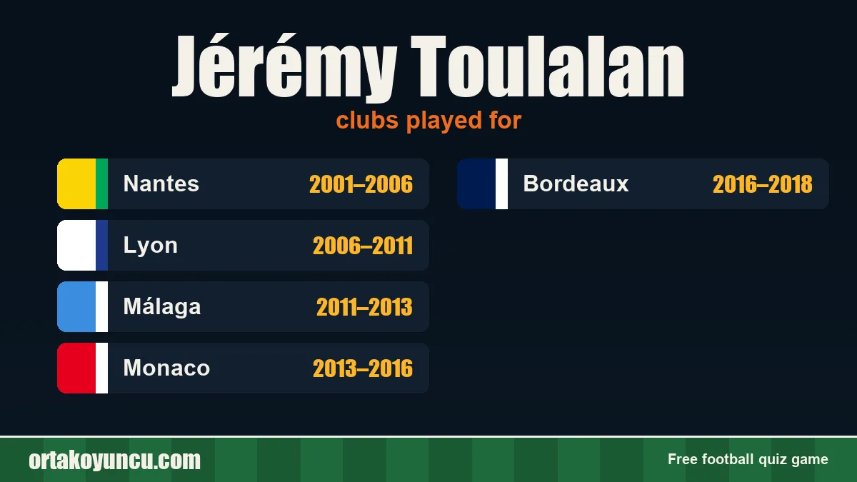 Jérémy Toulalan: clubs and years