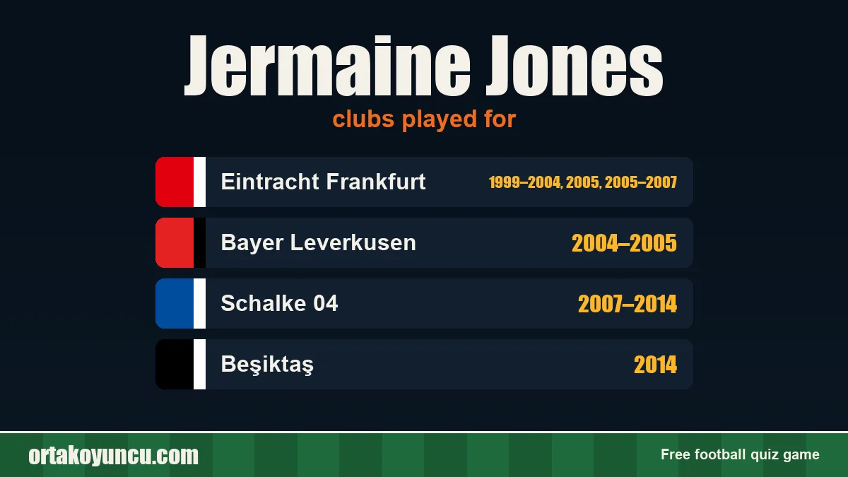 Jermaine Jones: clubs and years