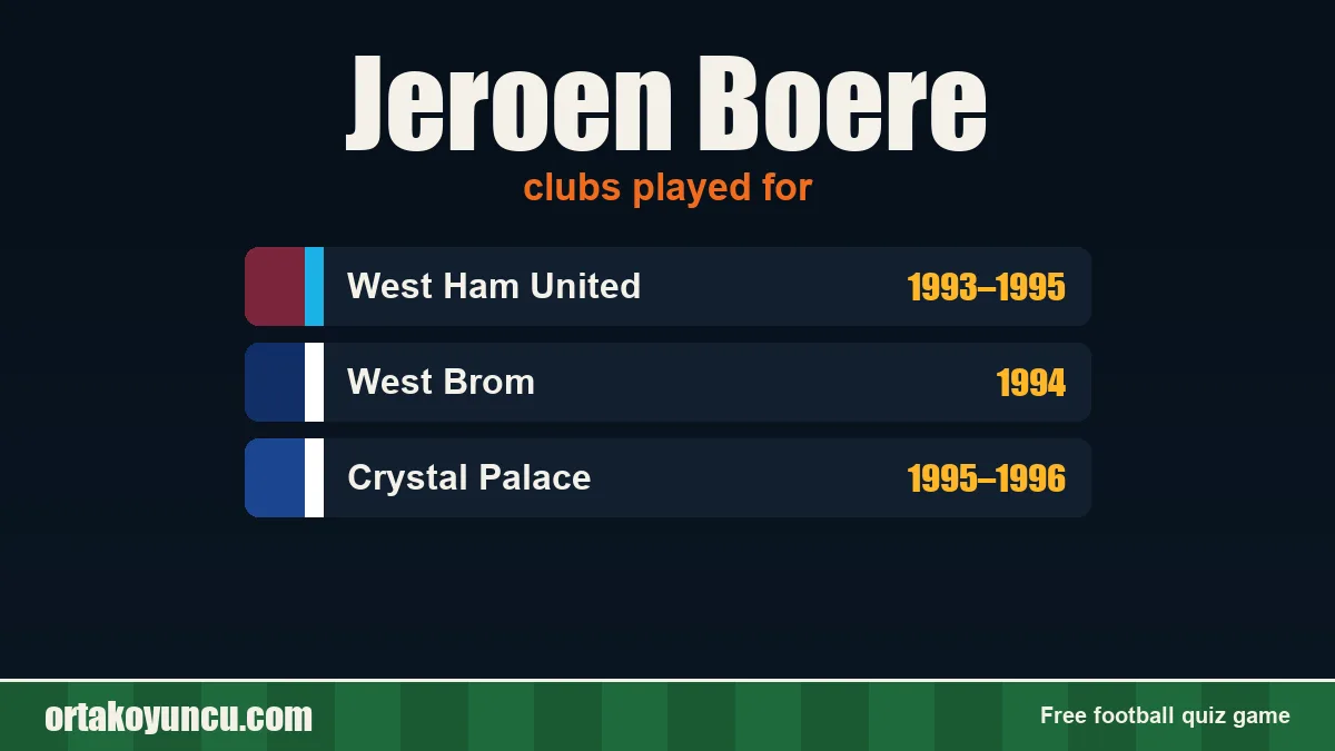 Jeroen Boere: clubs and years