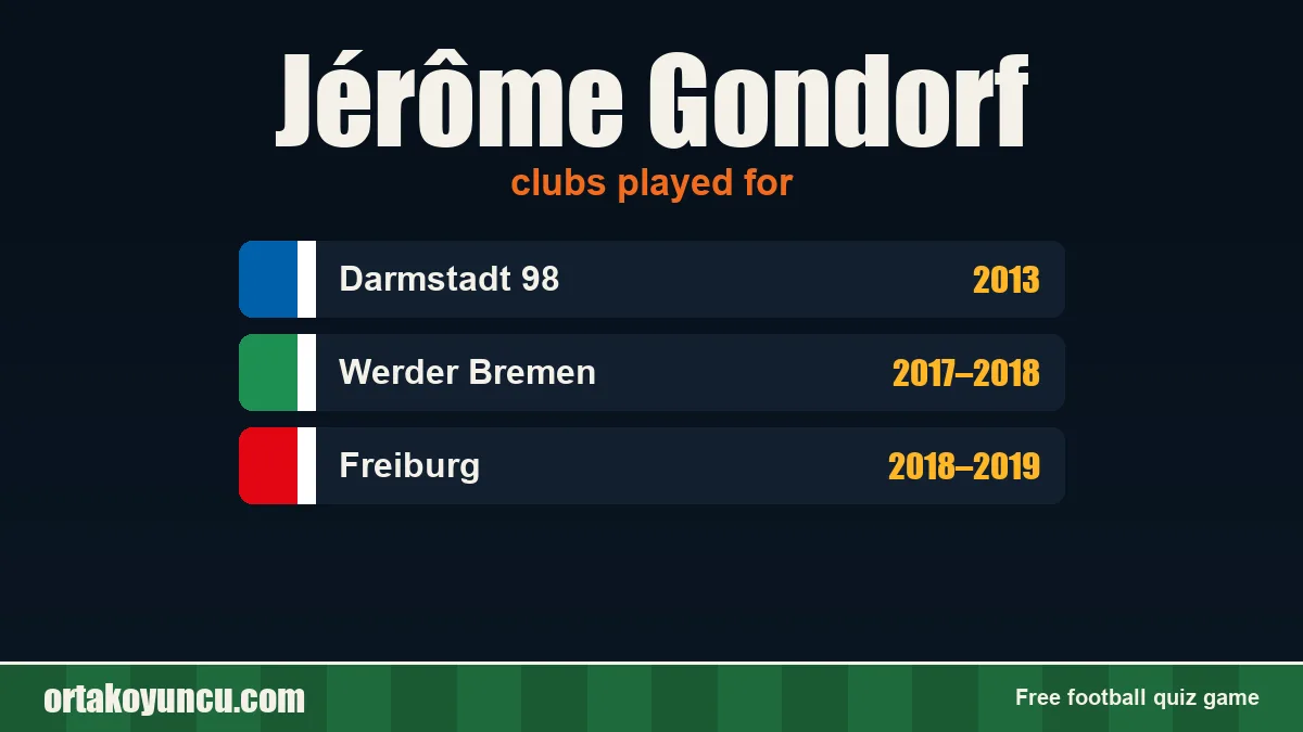 Jérôme Gondorf: clubs and years