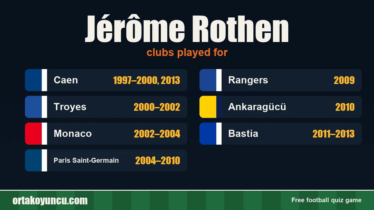 Jérôme Rothen: clubs and years