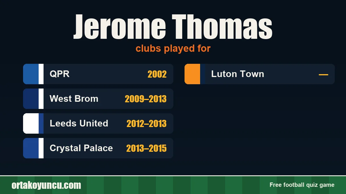 Jerome Thomas: clubs and years