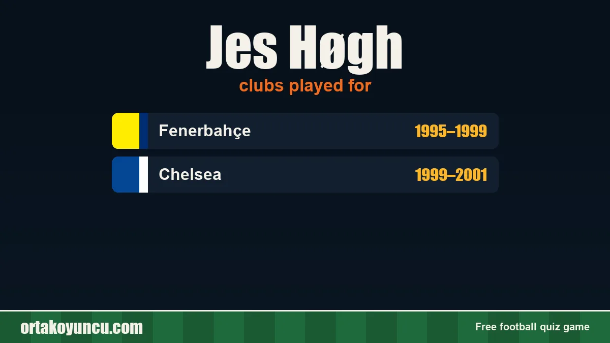 Jes Høgh: clubs and years