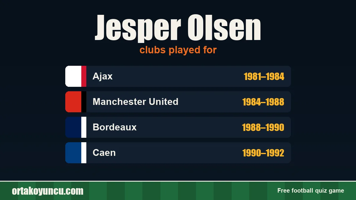 Jesper Olsen: clubs and years