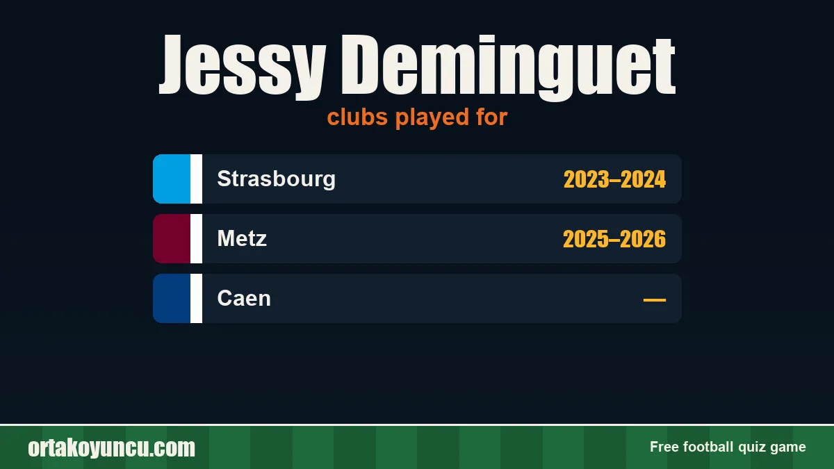 Jessy Deminguet: clubs and years