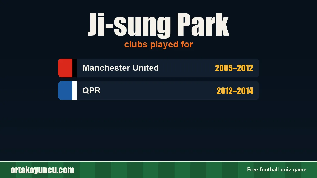 Ji-sung Park: clubs and years