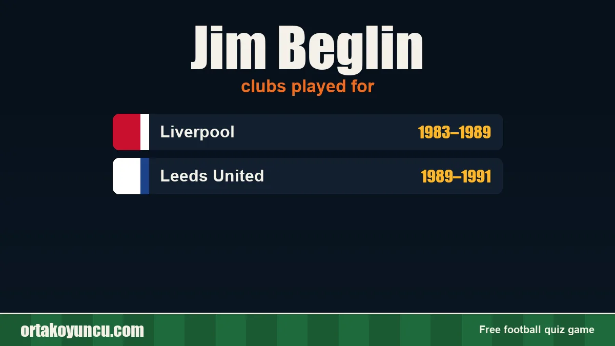Jim Beglin: clubs and years