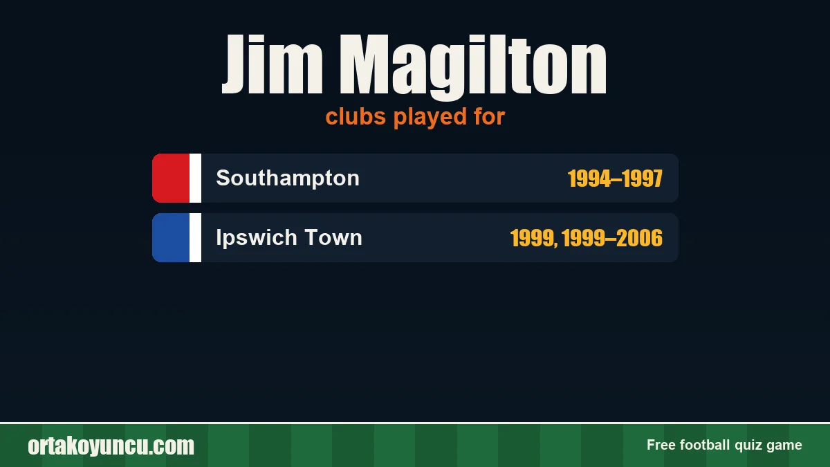 Jim Magilton: clubs and years