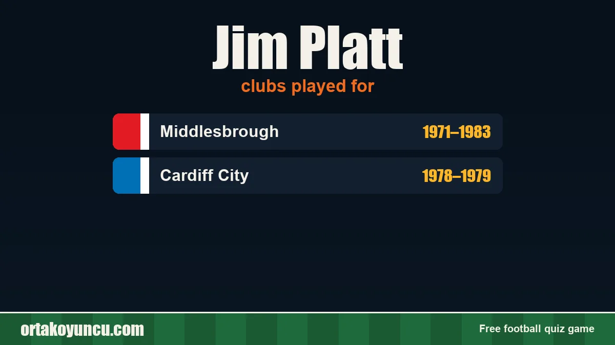 Jim Platt: clubs and years