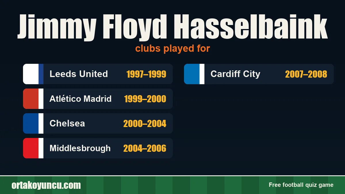 Jimmy Floyd Hasselbaink: clubs and years