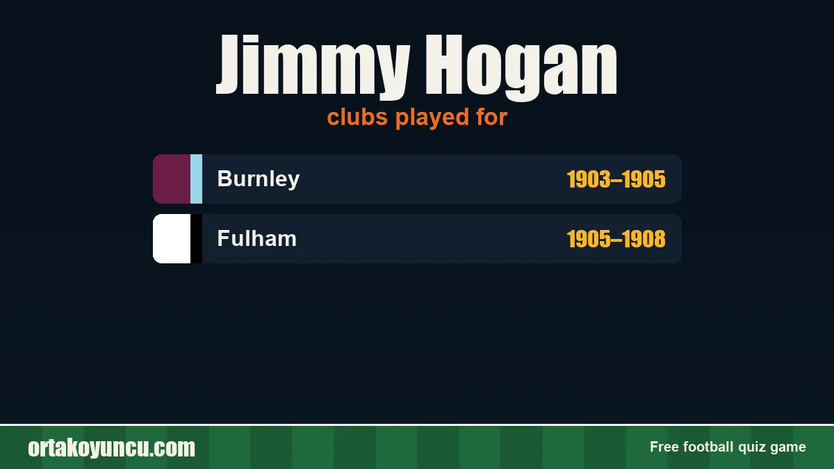 Jimmy Hogan: clubs and years