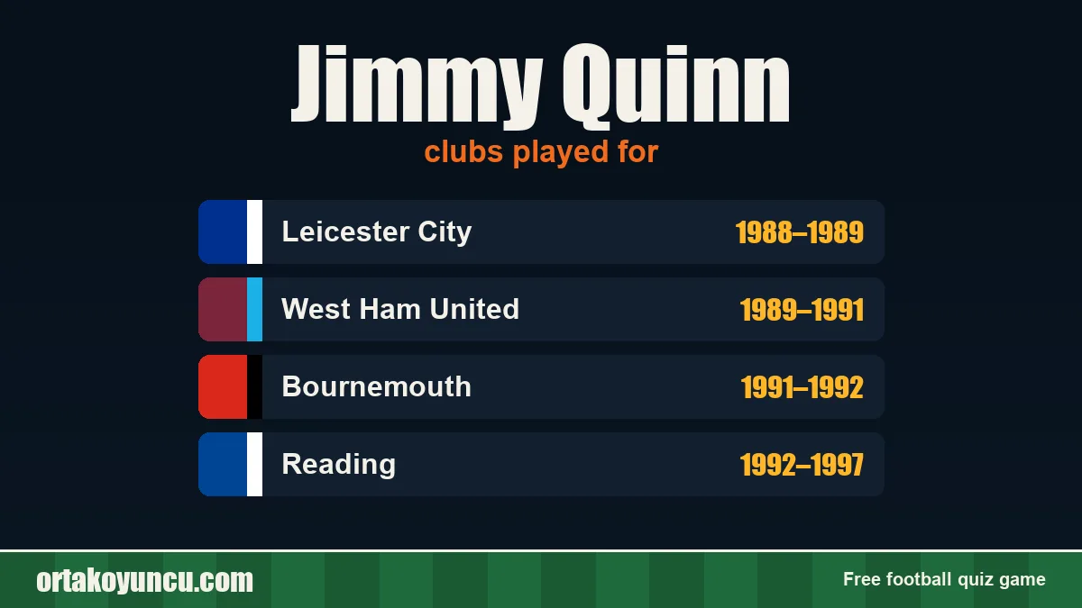 Jimmy Quinn: clubs and years