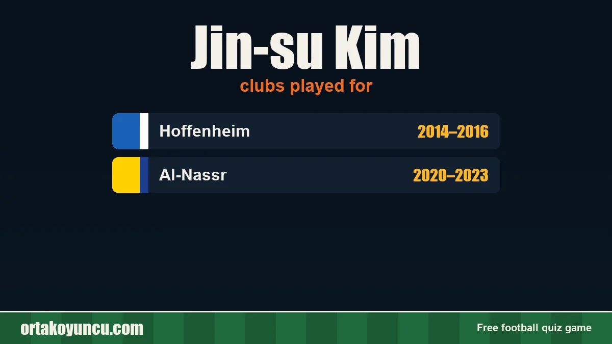 Jin-su Kim: clubs and years