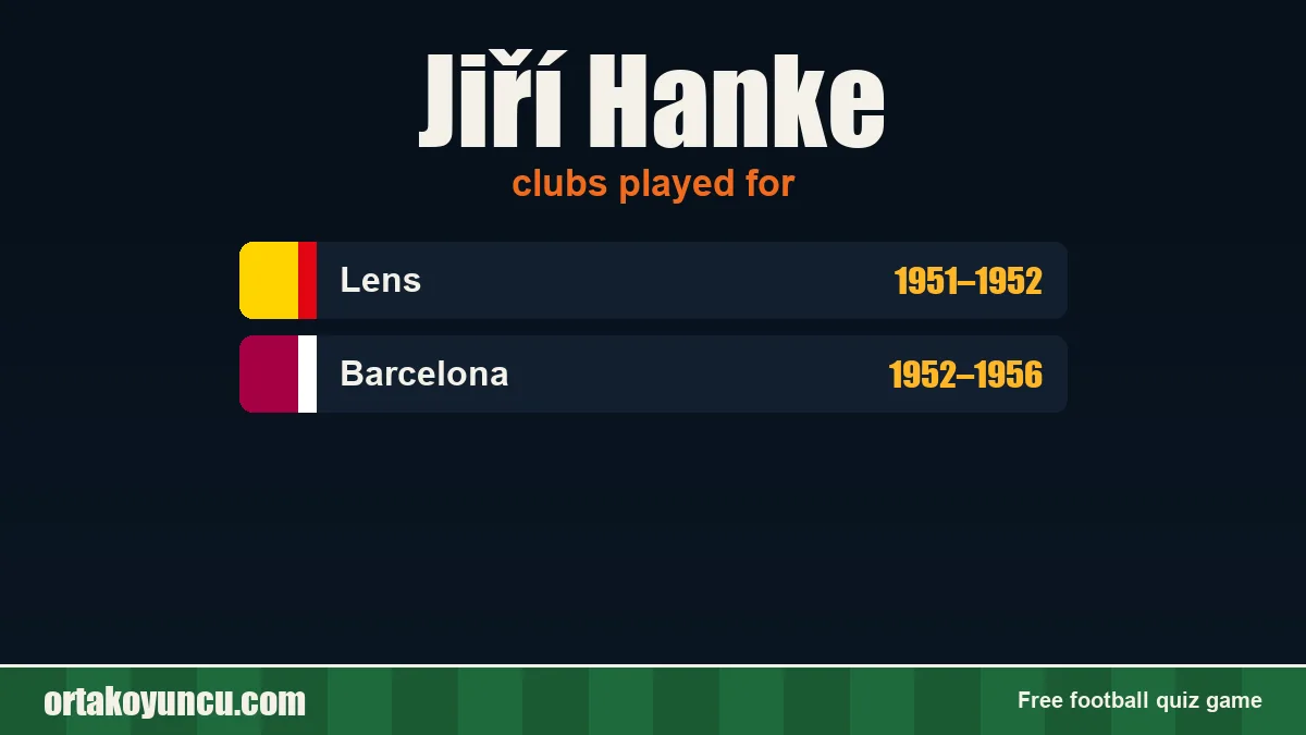 Jiří Hanke: clubs and years