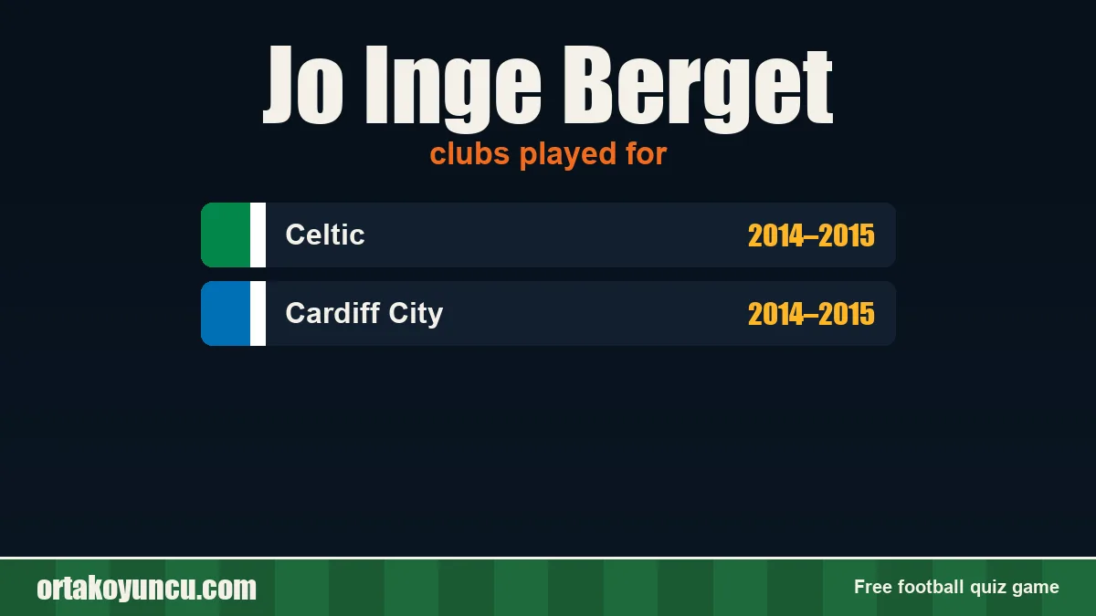 Jo Inge Berget: clubs and years