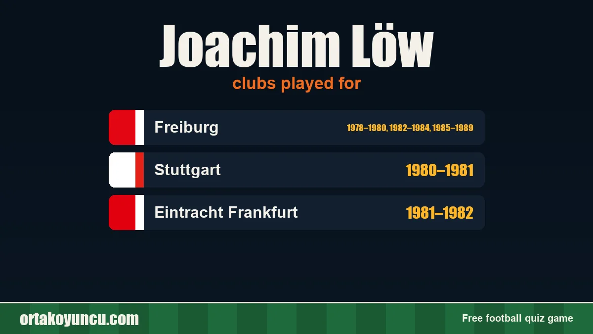Joachim Löw: clubs and years